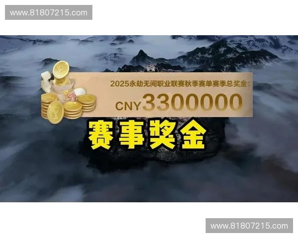 全球顶级赛事奖金揭秘:盘点世界各大赛事奖金池的激烈竞争与丰厚回报 全球顶级赛事奖金揭秘:盘点世界各大赛事奖金池的激烈竞争与丰厚回报