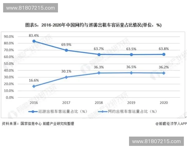 围绕澄海双英雄模式的策略演进与创新玩法全面升级深度解析趋势研